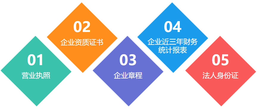 資質審批服務需要(yào)提供哪些(xiē)資料？